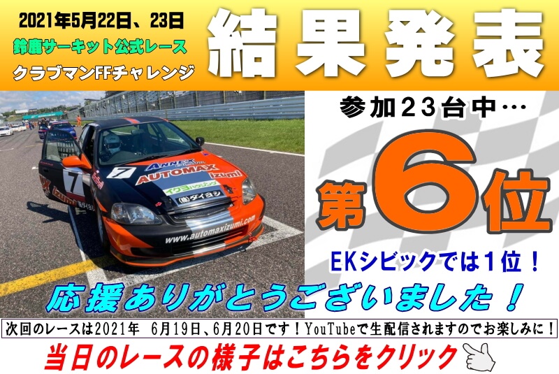 Led警告灯 マグネット式 ソーラーパネル搭載 Rgb点滅 感光センサー 振動検知 ワーニングランプ ストロボフラッシュ 太陽光充電 配線不要 車 バイク 後続車 夜間 追突防止 衝突 事故対策 磁石 汎用 ダミーセキュリティ 勝手口 防犯 Led警告灯 マグネット式 ソーラーパネル搭載 Rgb点滅 感光センサー 振動検知 ワーニングランプ ストロボフラッシュ 太陽光充電 配線不要 車 バイク 後続車 夜間 追突防止 衝突 事故対策 磁石 汎用 ダミーセキュリティ 勝手口 防犯