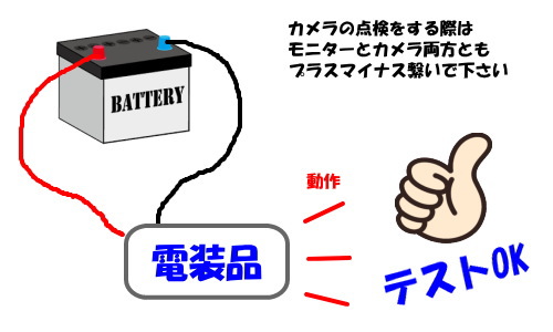 動作確認