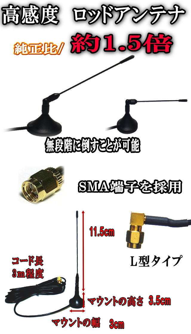 地デジ.ワンセグ.アンテナ.新品.即決SMA14.5cm屋外/屋内使用可能