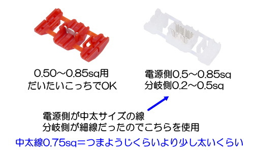 セレクトロタップの取り扱い方法