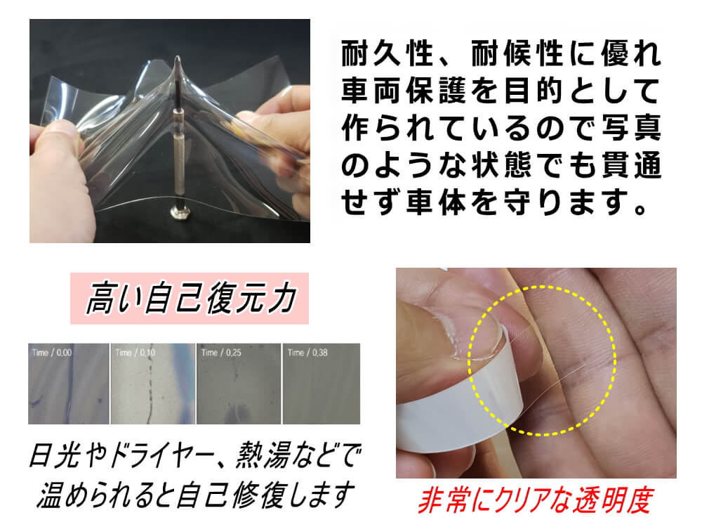 給油口 プロテクションフィルム (ジムニーJB64W JB74W) 給油口用