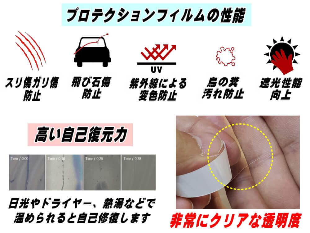 ヘッドライトプロテクションフィルム (ワーゲン T-Roc) 車種専用 カット済み 左右セット ヘッドライト保護 1DPC 1DFE Tロック  ティーロック フォルクスワーゲン Volkswagen