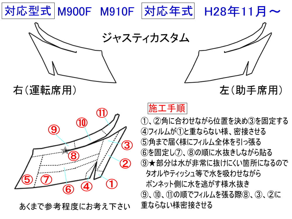 ヘッドライトプロテクションフィルム (ジャスティ カスタム M900系) 車種専用 カット済み 左右セット ヘッドライト保護 M900F型  M910F型 スバル