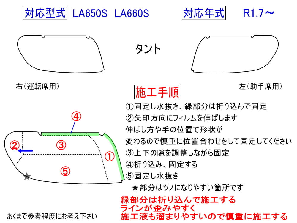 ヘッドライトプロテクションフィルム (タント LA650S LA660S) 車種専用 ...