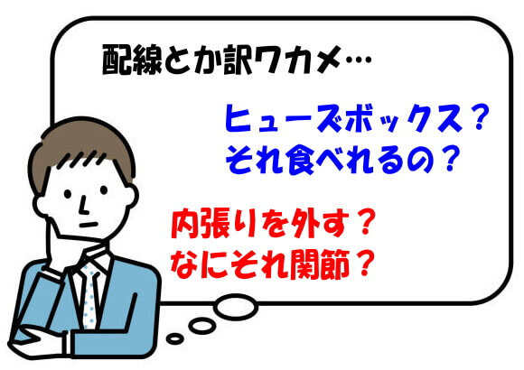 ヒューズを取り付ける意味