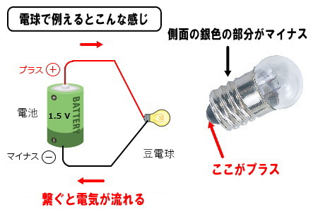 豆電球の光らせ方