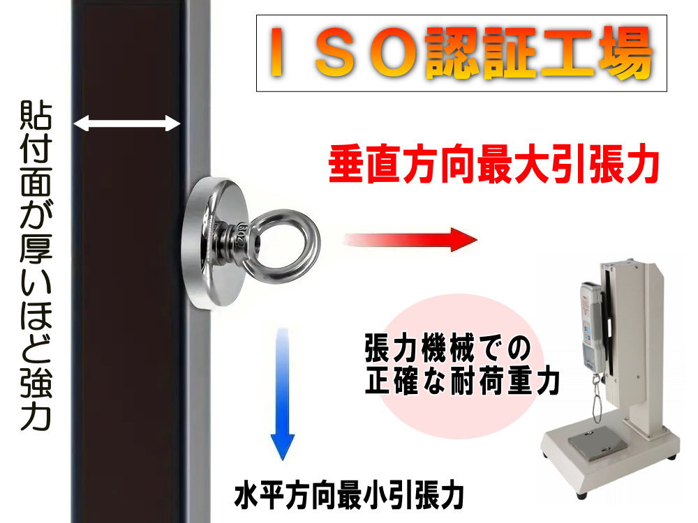 【本物保証】 magnet-hook_2.jpg 科学