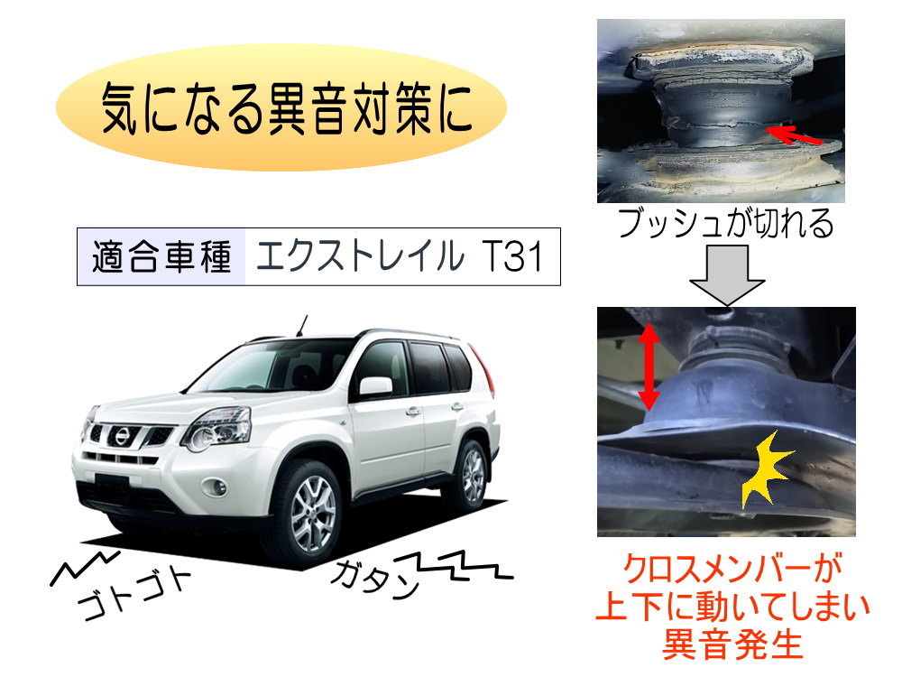 エクストレイル　t32用ダウンサス RS-R_RS☆R DOWN]T32 エクストレイル_20X(2WD_2000 NA_H29/6