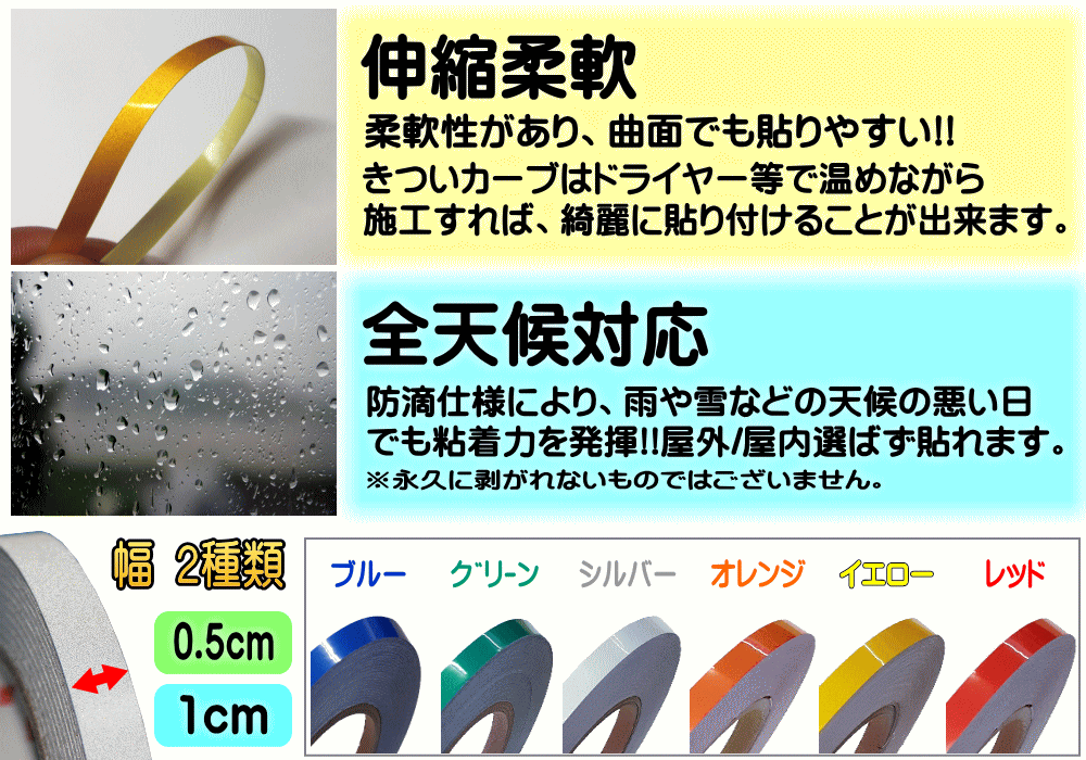 値段が激安 日本緑十字社 ガードテープ ラインテープ 白 青 トラ柄 100mm幅×100m 148145 1巻 ds-2426147