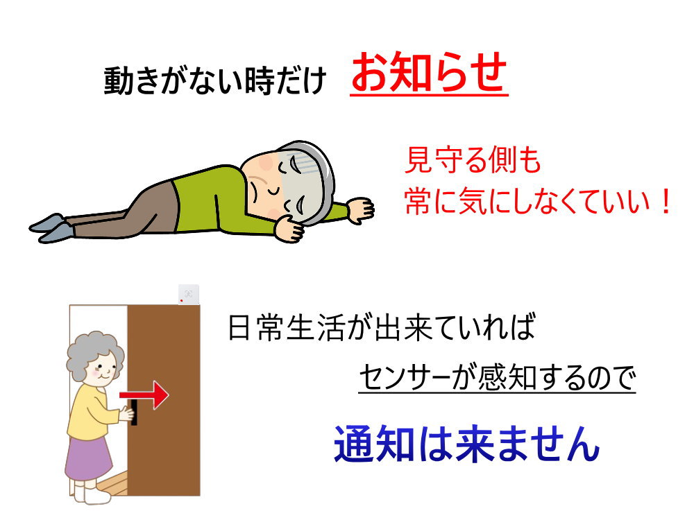 見守りセンサー 動きが無いときにお知らせ 高齢者 見守り ひとり